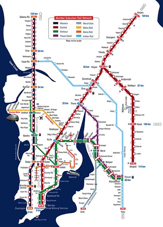 Mumbai Local Train Route